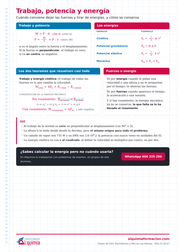 Vista previa: Trabajo, potencia y energía